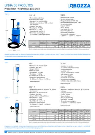 LINHA DE PRODUTOS
Propulsoras Pneumáticas para Óleo
11021-E
12021 12021-P
12021-T 12021-Z
11021-S
12021
12021-P
11021-S
Utilizada para lubrificação em indústrias, equipamentos agrícolas, garagens e postos de serviços. Prática e de fácil locomoção, seu carrinho permite comodidade no
transportealocaisondeaquantidadedeóleoépequena.
11021-E / 11021-S 8 2,5:1 50 80 - 100 200 - 250 5,63@ @
Modelo Rateio
Vazão Livre
litros/min.
Entrada de Ar
rosca NPT
Saída de
Produto
rosca NPT
Recipiente
de Aplicação
litros
Pressão de
Trabalho
lbf/in²
Pressão de
Saída
lbf/in²
Consumo
de Ar
pés³/min
Obs.:Osresultadosapresentadosforamobtidosdebombascomvazãolivre.Lubrificantesutilizados:ÓleoSAE-30.Temperaturaambiente.
A BOZZA reserva-se o direito de alterar e/ou aperfeiçoar seus produtos sem que isso importe em aviso prévio ou aplicação nos produtos anteriormente fabricados.
hReservatório de 50 litros
hCarrinho de duas rodas
hMangueira 3m (mod. 5690-BN)
hBico medidor eletrônico (mod. B-900)
hConjunto silenciador
hLargura: 460mm
hAltura: 985mm
hPeso líquido: 20,231kg
hPeso bruto: 23,631kg
hQuantidade de volumes: 1
hDimensões da embalagem:
C=590mm X L=540mm X A=1060mm
hReservatório de 50 litros
hCarrinho de duas rodas
hMangueira 3m (mod. 5690-BN)
hVálvula de controle (mod. 5031 com bico
anti-gotejante)
hConjunto silenciador
hPeso líquido: 19,400kg
hPeso bruto: 21,510kg
hQuantidade de volumes: 1
hDimensões da embalagem:
C=540mm X L=460mm X A=960mm
985mm
460mm
Propulsora pneumática de alto desempenho para óleos comerciais e industriais, utilizada para lubrificação central em postos de serviços, indústria e comboios de
lubrificação,permitindoqueolubrificantesejatransferidoaqualquerponto.
hMangueira 1m (mod. 5640-CN)
hConjunto silenciador
hLargura: 165mm
hAltura: 1140mm
hPeso líquido: 10,129kg
Peso bruto: 11,129kg
Quantidade de volumes: 1
* Tambor não fornecido
h
h
h
C=1250mm X L=150mm X A=180mm
Dimensões da embalagem:
hAdaptável em parede
hKit suporte + conjunto de sucção
hConjunto silenciador
hLubrifil de 1/4”
hLargura: 165mm / Altura: 535mm
hPeso líquido: 12,034kg
hPeso bruto: 13,800kg
* Tambor não fornecido
h
h
C=1400mm X L=210mm X A=210mm
Quantidade de volumes: 1
Dimensões da embalagem:
hAdaptável a maioria dos tambores* de 50 litros
do mercado
hMangueira 1m (mod. 5640-CN)
hConjunto silenciador
hLargura: 165mm / Altura: 850mm
hPeso líquido: 9,200kg
Peso bruto: 10,200kg
Quantidade de volumes: 1
* Tambor não fornecido
h
h
h
C=1250mm X L=150mm X A=180mm
Dimensões da embalagem:
hAdaptável a maioria dos tambores* de 200 litros do
mercado
hConjunto silenciador
hLargura: 165mm
hAltura: 1140mm
Peso líquido: 9,600kg
hPeso bruto: 10,600kg
* Tambor não fornecido
h
h
C=1250mm X L=150mm X A=180mm
Dimensões da embalagem:
Obs.:Osresultadosapresentadosforamobtidosdebombascomvazãolivre.Lubrificantesutilizados:ÓleoSAE-30.Temperaturaambiente.
12021-T 8 2,5:1 50 80 - 100 200 - 2503@ @
12021-P 10 2,5:1 80 - 100 200 - 2503@
12021 / 12021-Z 8 2,5:1 200 80 - 100 200 - 250 5,6
5,6
5,6
3@ @
Modelo Rateio
Vazão Livre
litros/min.
Entrada de Ar
rosca NPT
Saída de
Produto
rosca NPT
Recipiente
de Aplicação
litros
Pressão de
Trabalho
lbf/in²
Pressão de
Saída
lbf/in²
Consumo
de Ar
pés³/min
@
1140mm
535mm
165mm
165mm
10
 