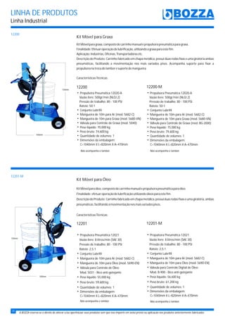 LINHA DE PRODUTOS
Linha Industrial
A BOZZA reserva-se o direito de alterar e/ou aperfeiçoar seus produtos sem que isso importe em aviso prévio ou aplicação nos produtos anteriormente fabricados.
12200
Não acompanha o tambor.
Não acompanha o tambor.
Não acompanha o tambor.
Não acompanha o tambor.
1350mm
1050mm
Kit Móvel para Graxa
KitMóvelparagraxa,compostodecarrinhomanualepropulsorapneumáticaparagraxa.
Finalidade:Efetuaroperaçãodelubrificação,utilizandoagraxaparaestefim.
Aplicação:Indústrias,Oficinas,Transportadorasetc.
Descrição do Produto: Carrinho fabricado em chapa metálica, possui duas rodas fixas e uma giratória ambas
pneumáticas, facilitando a movimentação nos mais variados pisos. Acompanha suporte para fixar a
propulsoranatrocadotamboresuportedemangueira.
CaracterísticasTécnicas:
h
h
h
h
h
h
h
h
h
C=1040mm X L=820mm X A=470mm
Propulsora Pneumática 12020-A
Vazão livre: 500gr/min (NLGI 2)
Pressão de trabalho: 80 - 100 PSI
Rateio: 50:1
Conjunto Lubrifil
Mangueira de 10m para Ar (mod. 5682-C)
Mangueira de 10m para Graxa (mod. 5680-VN)
Válvula para Controle de Graxa (mod. 5040)
Peso líquido: 70,000 kg
Peso bruto: 74,600 kg
Quantidade de volumes: 1
Dimensões da embalagem:
h
h
hMangueira de 10m para Ar (mod. 5682-C)
hMangueira de 10m para Graxa (mod. 5680-VN)
h
hQuantidade de volumes: 1
hDimensões da embalagem:
C=1040mm X L=820mm X A=470mm
Propulsora Pneumática 12020-A
Vazão livre: 500gr/min (NLGI 2)
Pressão de trabalho: 80 - 100 PSI
Rateio: 50:1
Conjunto Lubrifil
Válvula para Controle de Graxa (mod. BG-2000)
hPeso líquido: 75,000 kg
hPeso bruto: 79,600 kg
12200 12200-M
Kit Móvel para Óleo
KitMóvelparaóleo,compostodecarrinhomanualepropulsorapneumáticaparaóleo.
Finalidade:efetuaroperaçãodelubrificaçãoutilizandoóleosparaestefim.
DescriçãodoProduto:Carrinhofabricadoemchapametálica,possuiduasrodasfixaseumagiratória,ambas
pneumáticas,facilitandoamovimentaçãonosmaisvariadospisos.
CaracterísticasTécnicas:
h
h
h
h
h
hQuantidade de volumes: 1
hDimensões da embalagem:
C=1040mm X L=820mm X A=470mm
Propulsora Pneumática 12021
Vazão livre: 8 litros/min (SAE 30)
Pressão de trabalho: 80 - 100 PSI
Rateio: 2,5:1
Conjunto Lubrifil
Mangueira de 10m para Ar (mod. 5682-C)
Mangueira de 10m para Óleo (mod. 5690-EN)
Válvula para Controle de Óleo:
Mod. 5031 - Bico anti-gotejante
hPeso líquido: 55,000 kg
hPeso bruto: 59,600 kg
12201
h
h
hMangueira de 10m para Ar (mod. 5682-C)
hMangueira de 10m para Óleo (mod. 5690-EN)
h
hQuantidade de volumes: 1
hDimensões da embalagem:
C=1040mm X L=820mm X A=470mm
Propulsora Pneumática 12021
Vazão livre: 8 litros/min (SAE 30)
Pressão de trabalho: 80 - 100 PSI
Rateio: 2,5:1
Conjunto Lubrifil
Válvula para Controle Digital de Óleo:
Mod. B-900 - Bico anti-gotejante
hPeso líquido: 56,600 kg
hPeso bruto: 61,200 kg
12201-M
12201-M
1350mm
1050mm
26
 