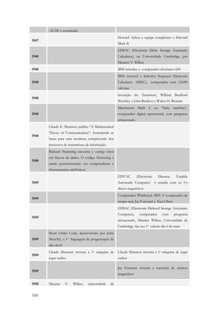 160 
(ACM) é constituida 
1947 
Howard Ayken e equipe completam o Harvard 
Mark II 
1948 
EDSAC (Electronic Delay Storage Automatic 
Calculator), na Universidade Cambridge, por 
Maurice V. Wilkes 
1948 IBM introduz o computador eletrônico 604 
1948 
IBM constrói o Selective Sequence Electronic 
Calculator (SSEC), computador com 12,000 
válvulas 
1948 
Invenção do Transistor, William Bradford 
Shockley e John Bardeen e Walter H. Brattain 
1948 
Manchester Mark I, ou “baby machine”, 
computador digital operacional, com programa 
armazenado 
1948 
Claude E. Shannon publica “A Mathematical 
Theory of Communication”, formulando as 
bases para uma moderna compreensão dos 
processos de transmissao de informação 
1948 
Richard Hamming encontra e corrige erros 
em blocos de dados. O código Hamming é 
usado posteriormente em computadores e 
chaveamentos telefônicos 
1949 
EDVAC (Electronic Discrete Variable 
Automatic Computer) é testado com os 1os 
discos magnéticos 
1949 
Computador Whirlwind, MIT: 1o computador de 
tempo-real, Jay Forrester e Ken Olsen 
1949 
EDSAC (Electronic Delayed Storage Automatic 
Computer), computador com programa 
armazenado, Maurice Wilkes, Universidade de 
Cambridge, faz seu 1o calculo dia 6 de maio 
1949 
Short Order Code, desenvolvido por John 
Mauchly, a 1a linguagem de programação de 
alto nível 
1949 
Claude Shannon inventa a 1a máquina de 
jogar xadrez 
Claude Shannon inventa a 1a máquina de jogar 
xadrez 
1949 
Jay Forrester inventa a memória de núcleos 
magnéticos 
1950 Maurice V. Wilkes, universidade de 
 