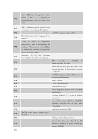 1972 
166 
Gary Kildall, Naval Postgraduate School 
escreve o PL/1, a 1a linguagem de 
programação para o microprocessador Intel 
4004 
1972 
SIRCH, dispositivo capaz de reconhecimento 
e orientação, Universidade de Nottingham 
1972 Intel 8008, microprocessador de 8 bits 
1972 
Dennis Ritchie desenvolve a linguagem C nos 
Bell Labs 
1972 
Teorias de análise de complexidade 
desenvolvem a idéia da incompletude dos 
problemas NP, mostrando a intratabilidade 
de determinados problemas computacionais 
como o do caixeiro viajante 
1973 
Linguagem PROLOG, Alain Comerauer, 
Universidade de Marseilles-Luminy, França 
1973 
R2E comercializa o MICRAL, 1o 
microcomputador da França 
1973 
Winchester disk drives, pela IBM, nome usado 
para seu dispositivo de acesso direto à memória, 
Modelo 3340 
1974 
Intel 8080, microprocessador de 8 bits, usado em 
muitos microcomputadores 
1974 Zilog é formada 
1975 Cray-1, supercomputador 
1975 Impressora laser (IBM) 
1975 
MITS, computador pessoal Altair, Ed Roberts 
and Bill Yates. 
1975 
Cincinnati Milacron T3, 1o robot da indústria 
aeroespacial 
1975 
Microsoft é formada após Bill Gates e Paul Allen 
adaptarem e venderem um BASIC para o Altair 
PC da MITS 
1976 Impressoras jato de tinta (IBM) 
1976 
MYCIN, expert system, Stanford, por E. 
Shortliffe 
1976 NEC System 800 e 900, mainframes 
1976 
Seymour Cray desenvolve o Cray 1 com 100 
milhões de operações de ponto flutuante por 
segundo (MFLOP) 
 
