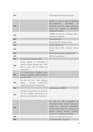 171 
1992 Novell adquire UNIX Systems Laboratory 
1993 
Estudante e o staff do Centro de Aplicações 
Supercomputadores, Universidade de 
Illinoiscriam, criam uma interface gráfica para 
usuário para navegação na INTERNET 
chamada NCSA Mosaic 
1993 
CARMEL, robot de Univ. de Michigan, robótica 
auxiliada por computador 
1993 Novell NetWare 4.0 
1993 Motorola PowerPC, microprocessador 
1993 Microsoft Windows NT 
1993 
Microsoft Plug and Play e Microsoft at Work 
(MAW) 
1993 IBM workstation baseada em chip PowerPC 
1993 IBM OS/2 para Windows 
1993 Sun Microsystems licensia NextStep 
1994 
Leonard Adleman, da Universidade de 
Southern California demonstra que o DNA 
pode ser usado como um medium para 
computadores 
1994 
O 1o browser para o Netscape torna-se 
disponível e possibilta o rápido crescimento 
de surfistas WEB 
1994 
Em abril, Jim Clark e Marc Andreesen 
fundam a Netscape Communications 
(originalmente Mosaic Communications) 
1994 Intel introduduz o 486DX4 
1995 
Linguagem de programação Java, apresentada 
em maio, possibilita desenvolvimento de 
aplicações com independência de plataforma 
1995 
Em julho de 1995, pesquisadores da 
Universidade de Tokyo quebram a barreira do 1 
teraflop com o processador 1.692-GRAPE- 
4(GRAvity PipE número 4), computador para 
aplicações especiais: simulações astrofísicas, 
especialmente os problemas gravitacionais 
1995 Windows 95 é lançado dia 24 de agosto 
1996 O Intel Pentium Pro é anunciado 
 