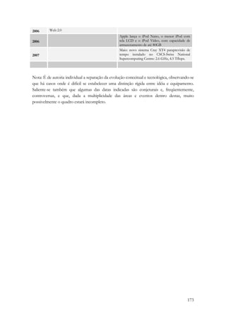 173 
2006 Web 2.0 
2006 
Apple lança o iPod Nano, o menor iPod com 
tela LCD e o iPod Video, com capacidade de 
armazenamento de até 80GB 
2007 
Maio: novo sistema Cray XT4 paraprevisão de 
tempo instalado no CSCS-Swiss National 
Supercomputing Centre: 2.6 GHz, 4.5 Tflops. 
Nota: É de autoria individual a separação da evolução conceitual e tecnológica, observando-se 
que há casos onde é difícil se estabelecer uma distinção rígida entre idéia e equipamento. 
Saliente-se também que algumas das datas indicadas são conjeturais e, freqüentemente, 
controversas, e que, dada a multiplicidade das áreas e eventos dentro destas, muito 
possivelmente o quadro estará incompleto. 
 