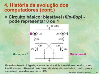 www.ime.usp.br/~vwsetzer 42
4. História da evolução dos
computadores (cont.)
 Circuito básico: biestável (flip-flop) -
pode representar 0 ou 1
Quando a tensão é ligada, apenas um dos dois transistores conduz, e seu
Led fica aceso. Aterrando sua base, ele deixa de conduzir e o outro passa
a conduzir, acendendo o outro LED.
0 1
Muda para 1 Muda para 0
 