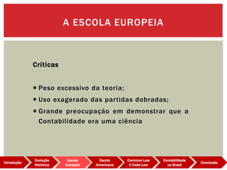 Críticas
 Peso excessivo da teoria;
 Uso exagerado das partidas dobradas;
 Grande preocupação em demonstrar que a
Contabilidade era uma ciência
A ESCOLA EUROPEIA
Evolução
Histórica
Introdução
Escola
Europeia
Escola
Americana
Common Law
X Code Low
Contabilidade
no Brasil
Conclusão
 