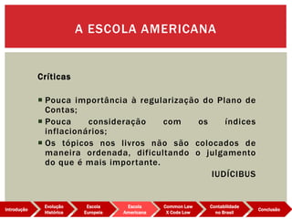 Críticas
 Pouca importância à regularização do Plano de
Contas;
 Pouca consideração com os índices
inflacionários;
 Os tópicos nos livros não são colocados de
maneira ordenada, dificultando o julgamento
do que é mais importante.
IUDÍCIBUS
A ESCOLA AMERICANA
Evolução
Histórica
Introdução
Escola
Europeia
Escola
Americana
Common Law
X Code Low
Contabilidade
no Brasil
Conclusão
 