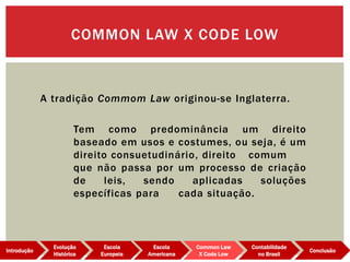 A tradição Commom Law originou-se Inglaterra.
Tem como predominância um direito
baseado em usos e costumes, ou seja, é um
direito consuetudinário, direito comum
que não passa por um processo de criação
de leis, sendo aplicadas soluções
específicas para cada situação.
COMMON LAW X CODE LOW
Evolução
Histórica
Introdução
Escola
Europeia
Escola
Americana
Common Law
X Code Low
Contabilidade
no Brasil
Conclusão
 