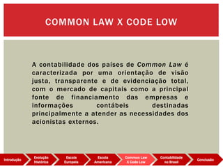 A contabilidade dos países de Common Law é
caracterizada por uma orientação de visão
justa, transparente e de evidenciação total,
com o mercado de capitais como a principal
fonte de financiamento das empresas e
informações contábeis destinadas
principalmente a atender as necessidades dos
acionistas externos.
COMMON LAW X CODE LOW
Evolução
Histórica
Introdução
Escola
Europeia
Escola
Americana
Common Law
X Code Low
Contabilidade
no Brasil
Conclusão
 