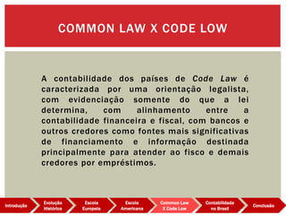 A contabilidade dos países de Code Law é
caracterizada por uma orientação legalista,
com evidenciação somente do que a lei
determina, com alinhamento entre a
contabilidade financeira e fiscal, com bancos e
outros credores como fontes mais significativas
de financiamento e informação destinada
principalmente para atender ao fisco e demais
credores por empréstimos.
COMMON LAW X CODE LOW
Evolução
Histórica
Introdução
Escola
Europeia
Escola
Americana
Common Law
X Code Low
Contabilidade
no Brasil
Conclusão
 