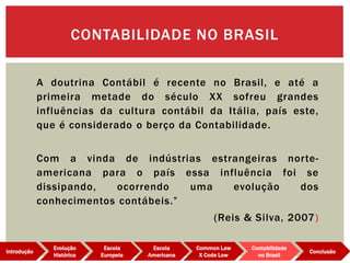 A doutrina Contábil é recente no Brasil, e até a
primeira metade do século XX sofreu grandes
influências da cultura contábil da Itália, país este,
que é considerado o berço da Contabilidade.
Com a vinda de indústrias estrangeiras norte-
americana para o país essa influência foi se
dissipando, ocorrendo uma evolução dos
conhecimentos contábeis.”
(Reis & Silva, 2007)
CONTABILIDADE NO BRASIL
Evolução
Histórica
Introdução
Escola
Europeia
Escola
Americana
Common Law
X Code Low
Contabilidade
no Brasil
Conclusão
 