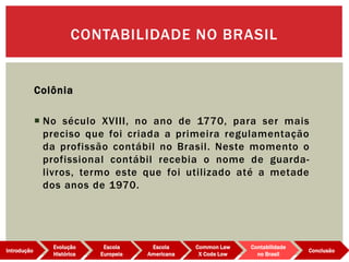 Colônia
 No século XVIII, no ano de 1770, para ser mais
preciso que foi criada a primeira regulamentação
da profissão contábil no Brasil. Neste momento o
profissional contábil recebia o nome de guarda-
livros, termo este que foi utilizado até a metade
dos anos de 1970.
CONTABILIDADE NO BRASIL
Evolução
Histórica
Introdução
Escola
Europeia
Escola
Americana
Common Law
X Code Low
Contabilidade
no Brasil
Conclusão
 