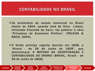  Os primórdios do estudo comercial no Brasil
datam de 1804, quando José da Silva Lisboa,
intitulado Visconde de Cairu, faz publicar a obra
“Princípios de Economia Política”. (PELEIAS &
BACCI, 2004).
 O Então príncipe regente decreta em 1808, o
“Alvará - de 28 de Junho de 1808”, que
determinava: O METODO DA ESCRITURAÇÃO E
CONTABILIDADE DO ERARIO (BRASIL, Alvará - de
28 de Junho de 1808).
CONTABILIDADE NO BRASIL
Evolução
Histórica
Introdução
Escola
Europeia
Escola
Americana
Common Law
X Code Low
Contabilidade
no Brasil
Conclusão
 