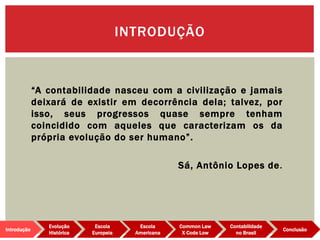 “A contabilidade nasceu com a civilização e jamais
deixará de existir em decorrência dela; talvez, por
isso, seus progressos quase sempre tenham
coincidido com aqueles que caracterizam os da
própria evolução do ser humano”.
Sá, Antônio Lopes de.
INTRODUÇÃO
Evolução
Histórica
Introdução
Escola
Europeia
Escola
Americana
Common Law
X Code Low
Contabilidade
no Brasil
Conclusão
 