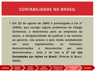 Em 22 de agosto de 1860 é promulgada a Lei nº
10836, que corrigiu alguns problemas do Código
Comercial, e determinou para as empresas da
época, a obrigatoriedade de publicar e de remeter
ao governo, nos prazos e pelo modo estabelecido
em seus regulamentos, os balanços,
demonstrações e documentos por este
determinados.... Está é de fato a 1ª Lei das
Sociedades por Ações no Brasil. (Peleias & Bacci,
2004).
CONTABILIDADE NO BRASIL
Evolução
Histórica
Introdução
Escola
Europeia
Escola
Americana
Common Law
X Code Low
Contabilidade
no Brasil
Conclusão
 