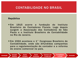 República
 Em 1915 ocorre a fundação do Instituto
Brasileiro de Contadores Fiscais. Logo depois
surgem a Associação dos Contadores de São
Paulo e o Instituto Brasileiro de Contabilidade
no Rio de Janeiro.
 Em 1924 acontece o 1° Congresso Brasileiro de
Contabilidade, onde são difundidas campanhas
para a regulamentação de contador e a reforma
do ensino comercial no país.
CONTABILIDADE NO BRASIL
Evolução
Histórica
Introdução
Escola
Europeia
Escola
Americana
Common Law
X Code Low
Contabilidade
no Brasil
Conclusão
 