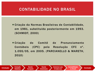  Criação da Normas Brasileiras de Contabilidade,
em 1981, substituída posteriormente em 1993.
(SCHMIDT, 2000)
 Criação do Comitê de Pronunciamento
Contábeis (CPC) pela Resolução CFC nº.
1.055/05, em 2005. (PARCIANELLO & MARETH,
2010)
CONTABILIDADE NO BRASIL
Evolução
Histórica
Introdução
Escola
Europeia
Escola
Americana
Common Law
X Code Low
Contabilidade
no Brasil
Conclusão
 