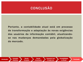 Portanto, a contabilidade atual está em processo
de transformação e adaptação às novas exigências
dos usuários da informação contábil, atualizando-
se nas mudanças demandadas pela globalização
do mercado.
CONCLUSÃO
Evolução
Histórica
Introdução
Escola
Europeia
Escola
Americana
Common Law
X Code Low
Contabilidade
no Brasil
Conclusão
 