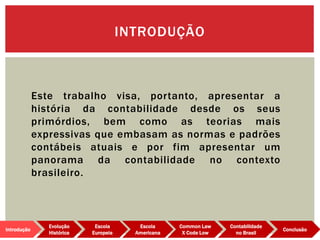 Este trabalho visa, portanto, apresentar a
história da contabilidade desde os seus
primórdios, bem como as teorias mais
expressivas que embasam as normas e padrões
contábeis atuais e por fim apresentar um
panorama da contabilidade no contexto
brasileiro.
INTRODUÇÃO
Evolução
Histórica
Introdução
Escola
Europeia
Escola
Americana
Common Law
X Code Low
Contabilidade
no Brasil
Conclusão
 