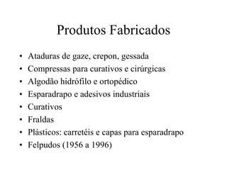 Produtos Fabricados
• Ataduras de gaze, crepon, gessada
• Compressas para curativos e cirúrgicas
• Algodão hidrófilo e ortopédico
• Esparadrapo e adesivos industriais
• Curativos
• Fraldas
• Plásticos: carretéis e capas para esparadrapo
• Felpudos (1956 a 1996)
 