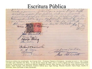 Escritura Pública
 
