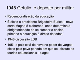 1945 Getulio  é deposto por militar Redemocratização da educação É eleito o presidente Brigadeiro Eurico – nova carta Magna é elaborada, onde determina a obrigatoriedade de se cumprir o ensino primario a educação é direito de todos.  1948 discussão LDB 1951 o pais está de novo no poder de vargas eleito pelo povo periodo em que se  discute as teorias educacionais - piaget 