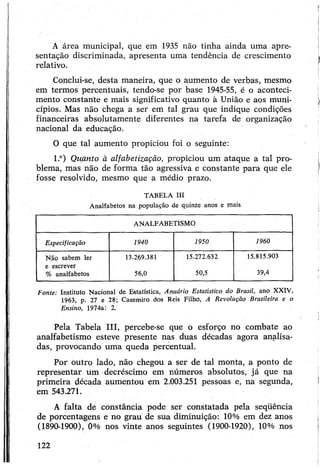 A área municipal, que em 1935 não tinha ainda uma apre­
sentação discriminada, apresenta uma tendência de crescimento
relativo.
Conclui-se, desta maneira, que o aumento de verbas, mesmo
em termos percentuais, tendo-se por base 1945-55, é o aconteci­
mento constante e mais significativo quanto à União e aos muni­
cípios. Mas não chega a ser em tal grau que indique condições
financeiras absolutamente diferentes na tarefa de organização
nacional da educação.
O que tal aumento propiciou foi o seguinte:
l.°) Quanto à alfabetização, propiciou um ataque a tal pro­
blema, mas não de forma tão agressiva e constante para que ele
fosse resolvido, mesmo que a médio prazo.
TABELA III
Analfabetos na população de quinze anos e mais
ANALFABETISMO
Especificação 1940 1950 1960
Não sabem ler 13.269.381 15.272.632 15.815.903
e escrever
% analfabetos 56,0 50,5 39,4
Fonte: Instituto Nacional de Estatística, Anuário Estatístico do Brasil, ano XXIV,
1963, p. 27 e 28; Casemiro dos Reis Filho, A Revolução Brasileira e o
Ensino, 1974a: 2.
Pela Tabela III, percebe-se que o esforço no combate ao
analfabetismo esteve presente nas duas décadas agora analisa­
das, provocando uma queda percentual.
Por outro lado, não chegou a ser de tal monta, a ponto de
representar um decréscimo em números absolutos, já que na
primeira década aumentou em 2.003.251 pessoas e, na segunda,
em 543.271.
A falta de constância pode ser constatada pela seqiiência
de porcentagens e no grau de sua diminuição: 10% em dez anos
(1890-1900), 0% nos vinte anos seguintes (1900-1920), 10% nos
122
 