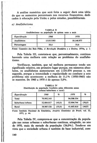 A análise numérica que será feita a seguir dará uma idéia
do que os aumentos percentuais nos recursos financeiros, dedi­
cados à educação pela União e pelos estados, possibilitaram.
a) Analfabetismo
TABELA II
Analfabetismo na população de quinze anos e mais
Especificação 1960 1970
Analfabetos 15.815.903 18.146.977
Porcentagem 39,4 33,6
Fonte: Casemiro dos Reis Filho, A Revolução Brasileira e o Ensino, 1974a, p. 2-
Pela Tabela III, constata-se que, percentualmente, continua
havendo uma melhora com relação ao problema do analfabe­
tismo.
Verifica-se, também, que tal melhora permanece tendo um
significado relativo, em primeiro lugar porque, em números abso­
lutos, os analfabetos aumentaram em 2.331.074 pessoas e, em
segundo, porque a intensidade e regularidade no combate a este
problema não acontecem: a melhora de 11,1% (1950-1960) não
se mantém. De 1960 a 1970 é de apenas 5,8%.
TABELA IV
Distribuição da população brasileira pelas diferentes zonas
(urbana/suburbana e rural)
Especificação 1960 % 1970 %
Total 70.992.343 94.508.554
Suburbana/urbana 32.004.817 (45,0) 52.904.744 (56,0)
Rural 38.987.526 (55,0) 41.603.810 (44,0)
Fonte: Instituto Nacional de Estatística, Anuário Estatístico do Brasil, vol. 32,
1971, p. 44.
Pela Tabela IV, comprova-se que a concentração da popula­
ção nas zonas urbanas e suburbanas continua, atingindo, no ano
de 1970, mais da metade da população (56,0%). Tendo-se em
vista que a sociedade urbana é também de base industrial, com-
Í40
 