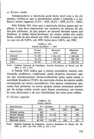 c) Ensino médio
Comparando-se a matrícula geral deste nível com a do ele­
mentar, verifica-se que o atendimento ainda é reduzido e a me­
lhora é muito vagarosa (7,2% - 1935, 18,2% - 1955, 21,7% - 1965).
Pela Tabela VII, vê-se que a matrícula efetiva quase que tri­
plicou, o que deve representar um aumento no número de alu­
nos por professor, já que quanto ao pessoal docente quase que
duplicou. A média aluno/professor no ensino médio era muito
baixa, sendo de dez alunos em 1936. Aevasão durante o ano leti­
vo, que era de 9,18%, em 1955, baixa para 1,86%, em 1965.
TABELA VIIt
Ensino secundário — 1965
Especificação Pessoal
docente
Matrícula
geral
Matrícula
efetiva
Ginasial 74.293 1.364.123 1.369.016
Colegial 16.172 189.576 181.118
Total 90.465 1.553.699 1.550.134
Fonte: Instituto Nacional de Estatística, Anuário Estatístico do Brasil, vol. 28.
1967, p. 627 a 633.
A Tabela VIII indica que o ensino secundário, mesmo con­
tinuando acadêmico, tradicional, ainda desperta interesse, ape­
sar das transformações técnico-industriais pelas quais passa a
sociedade brasileira (73,0% da matrícula efetiva do ensino médio
corresponde ao ensino secundário). Isto parece comprovar que,
numa fase primeira, os novos grupos sociais procuram partici­
par da antiga ordem social, para depois pressionar, em termos
de uma destruição e de sua substituição por uma nova ordem.
d) Ensino superior
TABELA IX
Ensino superior
Especificação N.M absolutos N.os índices
Ano 1955 1965 1955 1965
Unidade escolar 845 — — —
Pessoal docente 14.601 33.126 100 220
Matrícula geral 73.575 — — —
Matrícula efetiva 69.942 154.981 100 221
Fonte: Instituto Nacional de Estatística, Anuário Estatístico do Brasil, vol. 28,
1967, p. 693: ano XX, 1959, p. 355 a 357.
143
 