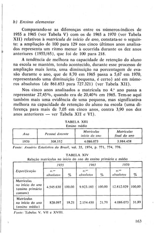 Comparando-se as diferenças entre os números-índices de
1955 a 1965 (ver Tabela V) com os de 1965 a 1970 (ver Tabela
XII) relativos à matrícula de início de ano, constata-se o seguin­
te: a ampliação de 100 para 129 nos cinco últimos anos analisa­
dos representa um ritmo menor à ocorrida durante os dez anos
anteriores (1955/65), que foi de 100 para 218.
A tendência de melhora na capacidade de retenção do aluno
na escola se mantém, tendo acontecido, durante esse processo de
ampliação mais lenta, uma diminuição na porcentagem de eva­
são durante o ano, que de 8,70 em 1965 passa a 5,67 em 1970,
representando uma diminuição (pequena, é certo) até em núme­
ros absolutos (de 861.653 para 727.321) (ver Tabela XII).
Nos cinco anos analisados a matrícula no 4.° ano passa a
representar 27,45%, quando era de 20,40% em 1965. Tem-se aqui
também mais uma evidência de uma pequena, mas significativa
melhora na capacidade de retenção do aluno na escola (uma di­
ferença para mais de 7,05 em cinco anos, contra 3,90 nos dez
anos anteriores — ver Tabela XII e VI).
b) Ensino elem entar
TABELA XIII
Ensino médio
A no Pessoal docente
M atrículas
início do ano
M atrículas
final do ano
1970 308.552 4.086.073 3.984.458
Fonte: Anuário Estatístico do Brasil, vol. 35, 1974, p. 771, 774, 776.
TABELA XIV
Relação matrículas no início do ano do ensino primário e médio
Especificação
1955 1965 1970
n."s
absolutos <r//o absolutos oy/o absolutos %
Matrículas
no início do ano
(ensino primário
comum)
4.545.630 100,00 9.923.183 • 100,00 12.812.029 100,00
Matrículas
no início do ano
(ensino médio)
828.097 18,21 2.154.430 21,70 4.086.073 31,89
Fonte: Tabelas V. VII e XVIII.
163
 