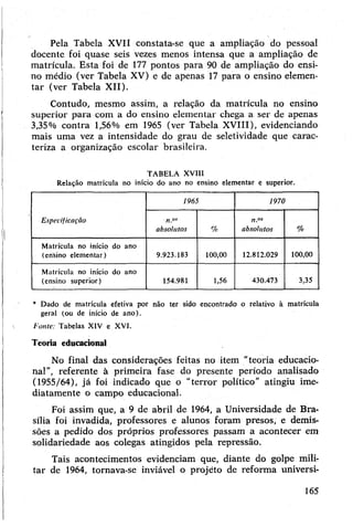 Pela Tabela XVII constata-se que a ampliação do pessoal
docente foi quase seis vezes menos intensa que a ampliação de
matrícula. Esta foi de 177 pontos para 90 de ampliação do ensi­
no médio (ver Tabela XV) e de apenas 17 para o ensino elemen­
tar (ver Tabela XII).
Contudo, mesmo assim, a relação da matrícula no ensino
superior para com a do ensino elementar chega a ser de apenas
3,35% contra 1,56% em 1965 (ver Tabela XVIII), evidenciando
mais uma vez a intensidade do grau de seletividade que carac­
teriza a organização escolar brasileira.
TABELA XVIII
Relação matrícula no início do ano no ensino elementar e superior.
Especificação
1965 1970
n.ü*
absolutos %
n.°s
absolutos %
Matrícula no início do ano
(ensino elementar) 9.923.183 100,00 12.812.029 100,00
Matrícula no início do ano
(ensino superior) 154.981 1,56 430.473 3,35
* Dado de matrícula efetiva por não ter sido encontrado o relativo à matrícula
geral (ou de início de ano).
Fonte: Tabelas XIV e XVI.
Teoria educacional
No final das considerações feitas no item "teoria educacio­
nal”, referente à primeira fase do presente período analisado
(1955/64), já foi indicado que o "terror político” atingiu ime-
diatamente o campo educacional.
Foi assim que, a 9 de abril de 1964, a Universidade de Bra­
sília foi invadida, professores e alunos foram presos, e demis­
sões a pedido dos próprios professores passam a acontecer em
solidariedade aos colegas atingidos pela repressão.
Tais acontecimentos evidenciam que, diante do golpe mili­
tar de 1964, tornava-se inviável o projéto de reforma universi-
165
 