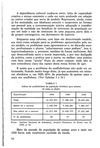 A dependência cultural traduz-se nisto: falta de capacidade
criativa e atraso constante e cada vez mais profundo em relação
ao centro criador que serve de modelo. Representa, ainda, como
já foi assinalado, um idealismo estreito e inoperante ao formar
um pessoal sem a instrumentação teórica adequada à transfor­
mação da realidade em benefício de interesses da população co­
mo um todo e não de interesses de uma pequena parte dela e
de grupos estrangeiros, em detrimento da maioria.
Enquanto uma reforma, com base em determinado modelo,
era vista como solução para os problemas apresentados pelo ou­
tro modelo, os problemas reais agravavam-se e, no dia-a-dia esco­
lar, profissionais e alunos "solucionavam como podiam”, isto é,
improvisadamente e, portanto, também de forma ineficiente. Daí
sair desacreditada tanto a teoria importada, e por isso desligada
da prática, como a prática sem a teoria, ou melhor, uma prática
com base numa “teoria” fruto do senso comum, onde não se
tem consciência clara das razões desta nossa forma de agir.
É assim que o problema do analfabetismo não pode ser so­
lucionado, ficando muito longe disto, já que aumentou em núme­
ros absolutos e, em 1920, 65% da população de quinze anos e
mais era analfabeta. (Ver Tabelas I e II.)
TABELA I
índices de analfabetismo da população brasileira para pessoas
de todas as idades
Especificação 1890 1900 1920
Total 14.333.915 17.388.434 30.635.605
Sabem ler e escrever 2.120.559 4.448.681 7.493.357
Não sabem ler e escrever 12.213.356 12.939.753 23.142.248
% de analfabetos 85 75 75
Fonte: Instituto Nacional de Estatística, Anuário Estatístico do Brasil, ano II,
1936, p. 43.
Mais da metade da população de quinze anos e mais em
1920 havia sido totalmente excluída da escola.
74
 