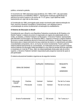 pública, universal e gratuita.

O movimento de 1964 interrompe essa tendência. Em 1969 e 1971, são aprovadas
respectivamente a Lei 5540/68 e 5692/71, introduzindo mudanças significativas na
estrutura do ensino superior e do ensino de 1º e 2º graus, cujos diplomas estão
basicamente em vigor até os dias atuais.

A Constituição de 1988, promulgada após amplo movimento pela redemocratização do
País, procurou introduzir inovações e compromissos, com destaque para a
universalização do ensino fundamental e erradicação do analfabetismo.

O Sistema de Educação no Brasil

Considerando que o Brasil é uma República Federativa constituída de 26 Estados e do
Distrito Federal, o sistema de ensino é organizado em regime de colaboração entre a
União, os Estados, o Distrito Federal e os Municípios. O Governo Federal, representado
pelo Ministério da Educação e do Desporto (MEC), organiza e financia o sistema federal
de ensino e presta assistência técnica e financeira aos Estados, ao Distrito Federal e aos
Municípios para o desenvolvimento de seus sistemas de ensino e o atendimento prioritário
à escolaridade compulsória, isto é, os 8 anos do ensino fundamental. Fazem parte do
sistema federal basicamente as universidades, as instituições de ensino superior isoladas,
centros federais de educação média tecnológica e uma rede de escolas técnicas agrícolas
e industriais em nível de 2o Grau. Além da responsabilidade direta pela rede de ensino
superior, o Governo Federal é também responsável pelo programa nacional de apoio à
pós-graduação.

O sistema educacional brasileiro organiza-se da seguinte maneira:




                                    DURAÇÃO HORAS/AULA                 REQUISITO

        GRAU DE ENSINO                                                    PARA

                                                                       ADMISSÃO




   Educação           Creches         Variável      Variável        Ter de 0 a 3 anos
    Infantil*
                     Pré-escola       3 anos        Variável        Ter de 4 a 6 anos
 (Facultativa)




        Ensino Fundamental            8 anos       720 anuais        Ter 7 anos ou +
 