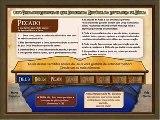 O que temos aprendido acerca do
Nosso Criador
1. . Deus criou, amou e cuidou de Adão e Eva, mas eles
se rebelaram contra Ele.
Quais destas verdades acerca de Deus você gostaria de entender melhor?
Circule um ou mais números.
4. O pecado de Adão e Eva arruinou o perfeito
relacionamento que eles tinham com Deus e um com o
outro, resultando em uma terrível mudança física e
espiritual para toda a humanidade.
2. Eles desobedeceram a Deus, comendo o fruto da árvore
da qual Deus lhes dissera para não comer.
3. Desobediência a Deus é chamado de pecado, e pecado
é uma grande ofensa a Deus, que é perfeitamente santo.
5. Toda a humanidade erdou o pecado deles, a natureza
rebelde. Lutas, guerras, egoísmo e arrogância são todos
resultados de rebelião comtra Deus em nosso coração.
6. Todo mundo faz coisas que sabe no coração que são
erradas e, portanto, a Bíblia diz que todos temos pecado.
7. Porque Deus é santo e justo juiz, nosso pecado não
pode ficar sem punição.
A Bíblia diz: Pois todos pecaram e
carecem da glória de Deus..
(Romanos 3:23)
Nossa Resposta de fé: Da Bíblia
aprendemos que temos pecado
contra Deus e merecemos justa
punição.
Você crê nisto?
 