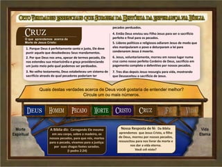 O que temos aprendido acerca do
Nosso Criador
1. Porque Deus é perfeitamente santo e justo, Ele deve
punir aquele que desobedeceu Seus mandamentos.
Quais destas verdades acerca de Deus você gostaria de entender melhor?
Circule um ou mais números.
A Bíblia diz: Carregando Ele mesmo
em seu corpo, sobre o madeiro, os
nossos pecados, para que nós, mortos
para o pecado, vivamos para a justiça:
por suas chagas fostes sarados.
(I pedro 2:24)
Nossa Resposta de fé: Da Bíblia
aprendemos que Jesus Cristo, o filho
de Deus, morreu por nossos pecados,
ressuscitou para nos livrar da morte e
nos dar a vida eterna.
Você crê nisto?
2. Por que Deus nos ama, apesar de termos pecado, Ele
nos estendeu sua misericórdia e graça providenciando
um justo meio pelo qual podemos ser perdoados.
pecados perduados.
4. Então Deus enviou seu Filho Jesus para ser o sacrifício
perfeito e final para os pecados.
5. Líderes políticos e religiosos odiaram Jesus de modo que
eles manipularam o povo e deturparam a lei para
condenarem Jesus á moerte.
6. Jesus, voluntariamente, morreu em nosso lugar numa
cruz como nosso perfeito Cordeiro de Deus, sacrificio em
pagamento completo e defenitivo por nossos pecados.
7. Tres dias depois Jesus ressurgiu para vida, mostrando
que Deusaceitou o sacrifício de Jesus.
3. No velho testamento, Deus estabeleceu um sistema de
sacrifício através do qual pecadores poderiam ter
 