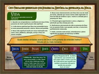 O que temos aprendido acerca do
Nosso Criador
1. Quando nos arrependemos e comfiamos em Jesus Cristo,
passamos da morte espiritual para vida espiritual.
Quais destas verdades acerca de Deus você gostaria de entender melhor?
Circule um ou mais números.
A Bíblia diz: Disse-lhes Jesus “Eu
sou a ressurreição e a vida. Quem
crê em mim, ainda que morra
viverá. E todo o que vive e crê em
mim não morrerá, eternamente.
Crês isto? (João 11:25,26)
Nossa Resposta de fé: Da Bíblia
aprendemos que somente Jesus
tem poder sobre a morte e que Ele
dá a vida eterna para aqueles que
confiam unicamente nEle para o
perdão dos pecados.
Você crê nisto?
4. Nosso novo relacionamento com Deus livra-nos do medo
da morte, sabendo que nossos nomes estão registrados no
livro da Vida do Cordeiro e que a morte é a entrada para a
presença de Deus.
2. A vida eterna espiritual que Deus tem prometido torna-
se nossa possessão presente e eterna. Nunca será perdida.
3. Nossa vida espiritual resulta em novas motivações tais
como: amor, obdiência, adoração, serviço a Deus em
nossos corações.
5. É Possível agora experimentar o amor, a alegria e a
plenitude que Deus deseja para nós.
6. Desfrutemos eternamente da vida na presença de Deus
em um paraíso lindo e sem pecado, sem dor, e numa terra
perfeitamente restaurada.
7. Então, somente neste tempo, entenderemos o pleno
significado da Histótia da Esperança na Bíblia.
 