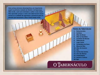 Esta curiosa estrutura desempenhou um importante
papel na primeira metade da História da Esperança.
Mais tarde, você será orientado a voltar a este visual
Para aprender porque e como este tabernaculo movel
tornou-se o símbolo de esperança e promessa para as
pessoas que buscavam a Deus muito tempo atrás.
Partes do Tabernáculo
1. Porta do átrio
2. Cortinas
3. Altar de Broze
4. Altar se Sacrificio
5. Lavatório de Bronze
6. Tabernáculo
7. Lugar Santo
8. Candelabro de Ouro
9. Mesa de Pães
10. Altar de Incenso
11. Véu
12. Santos dos Santos
13. Arca da Aliança
14. Propiciatório
15. Nuvem e Coluna
de Fogo
 
