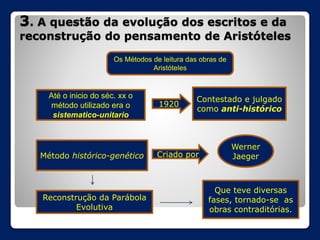 3. A questão da evolução dos escritos e da

reconstrução do pensamento de Aristóteles
Os Métodos de leitura das obras de
Aristóteles

Até o inicio do séc. xx o
método utilizado era o
sistematico-unitario

Método histórico-genético

Reconstrução da Parábola
Evolutiva

1920

Contestado e julgado
como anti-histórico

Criado por

Werner
Jaeger

Que teve diversas
fases, tornado-se as
obras contraditórias.

 