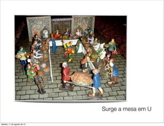 Surge a mesa em U

sábado, 11 de agosto de 12
 