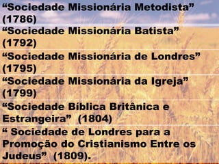 “Sociedade Missionária Metodista”
(1786)
“Sociedade Missionária Batista”
(1792)
“Sociedade Missionária de Londres”
(1795)
“Sociedade Missionária da Igreja”
(1799)
“Sociedade Bíblica Britânica e
Estrangeira” (1804)
“ Sociedade de Londres para a
Promoção do Cristianismo Entre os
Judeus” (1809).
 