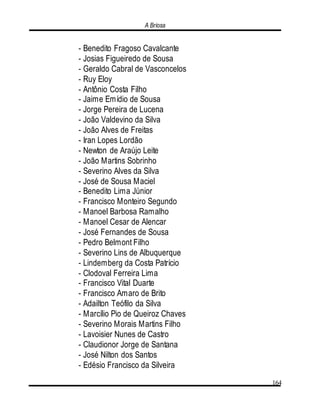 A Briosa
164
- Benedito Fragoso Cavalcante
- Josias Figueiredo de Sousa
- Geraldo Cabral de Vasconcelos
- Ruy Eloy
- Antônio Costa Filho
- Jaime Emídio de Sousa
- Jorge Pereira de Lucena
- João Valdevino da Silva
- João Alves de Freitas
- Iran Lopes Lordão
- Newton de Araújo Leite
- João Martins Sobrinho
- Severino Alves da Silva
- José de Sousa Maciel
- Benedito Lima Júnior
- Francisco Monteiro Segundo
- Manoel Barbosa Ramalho
- Manoel Cesar de Alencar
- José Fernandes de Sousa
- Pedro Belmont Filho
- Severino Lins de Albuquerque
- Lindemberg da Costa Patrício
- Clodoval Ferreira Lima
- Francisco Vital Duarte
- Francisco Amaro de Brito
- Adailton Teófilo da Silva
- Marcílio Pio de Queiroz Chaves
- Severino Morais Martins Filho
- Lavoisier Nunes de Castro
- Claudionor Jorge de Santana
- José Nilton dos Santos
- Edésio Francisco da Silveira
 