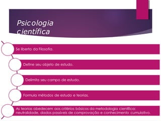 Psicologia
científica
 