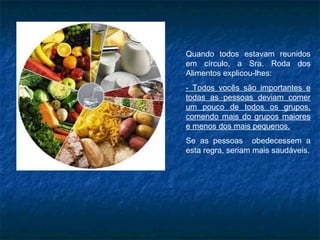 Quando todos estavam reunidos
em círculo, a Sra. Roda dos
Alimentos explicou-lhes:
- Todos vocês são importantes e
todas as pessoas deviam comer
um pouco de todos os grupos,
comendo mais do grupos maiores
e menos dos mais pequenos.
Se as pessoas obedecessem a
esta regra, seriam mais saudáveis.
 