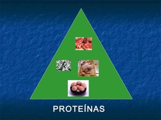 PROTEÍNAS
 