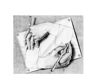 História das ideias