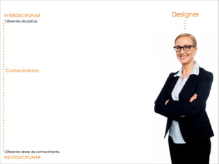 Designer
MULTIDISCIPLINAR
INTERDISCIPLINAR
Diferentes disciplinas.
Diferentes áreas do conhecimento.
Conhecimentos
Processo
Material
Mercado
Técnico
Comercial
 