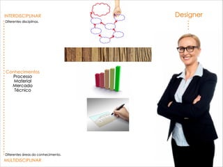 Designer
MULTIDISCIPLINAR
INTERDISCIPLINAR
Diferentes disciplinas.
Conhecimentos
Processo
Material
Mercado
Técnico
Comercial
Diferentes áreas do conhecimento.
 