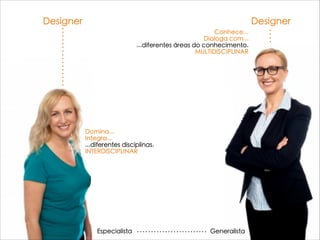 DesignerDesigner
Generalista
Conhece...
Dialoga com...
...diferentes áreas do conhecimento.
MULTIDISCIPLINAR
Domina...
Integra...
...diferentes disciplinas.
INTERDISCIPLINAR
Especialista
 