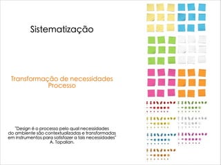 Sistematização
Transformação de necessidades
Processo
"Design é o processo pelo qual necessidades
do ambiente são contextualizadas e transformadas
em instrumentos para satisfazer a tais necessidades"
A. Topalian.
 