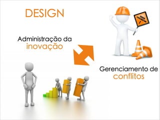 Administração da
inovação
Gerenciamento de
conflitos
DESIGN
 