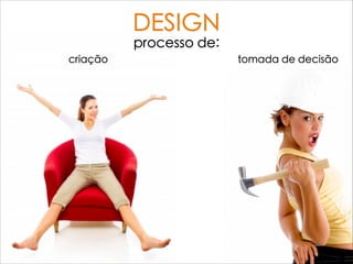 DESIGN
processo de:
criação tomada de decisão
 