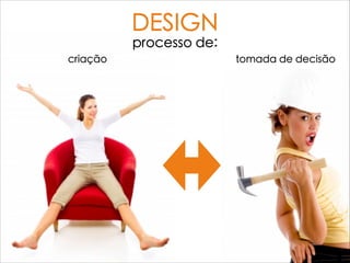 DESIGN
processo de:
criação tomada de decisão
 